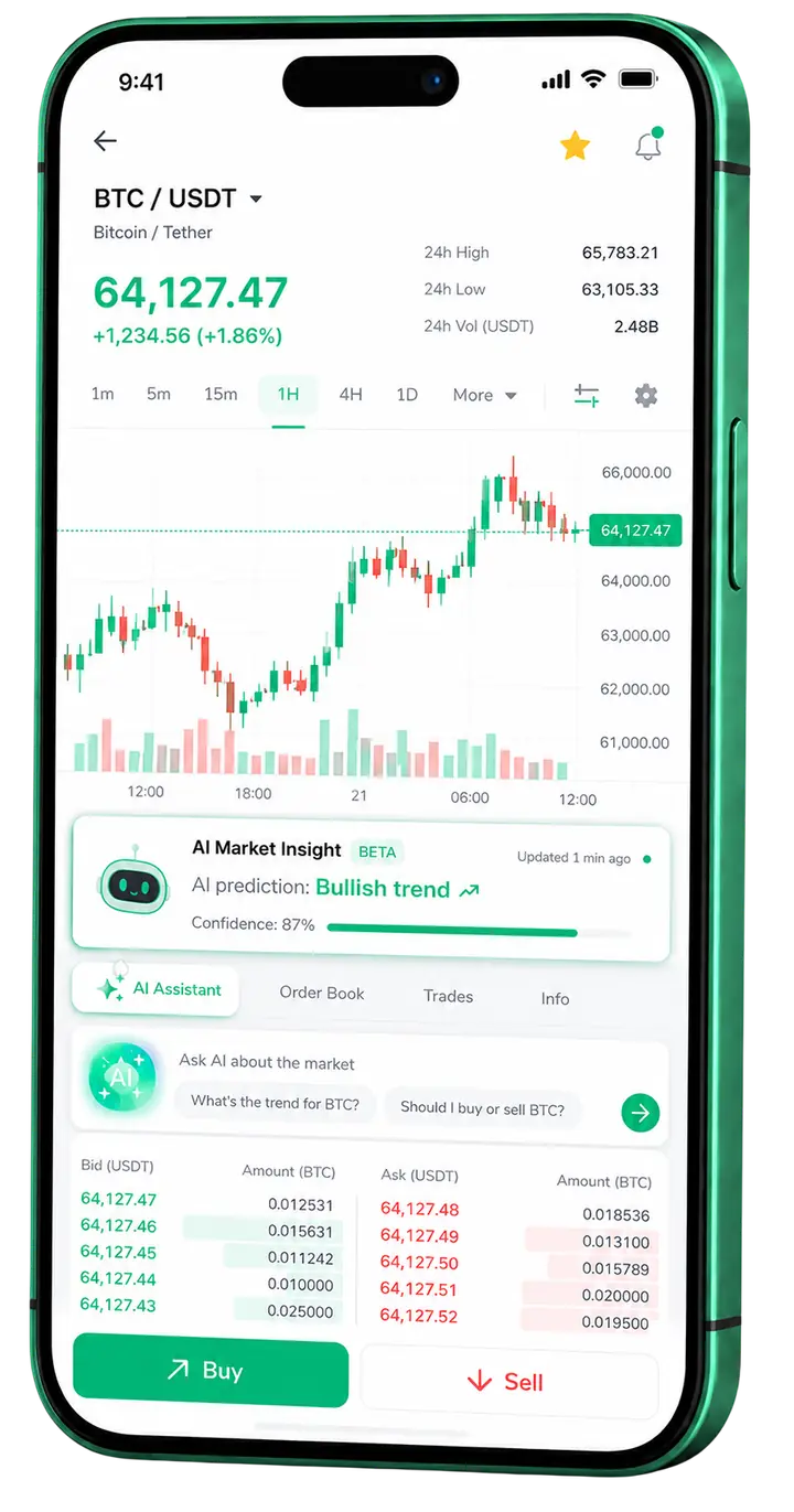 Visualização móvel do trading Valor Gestência